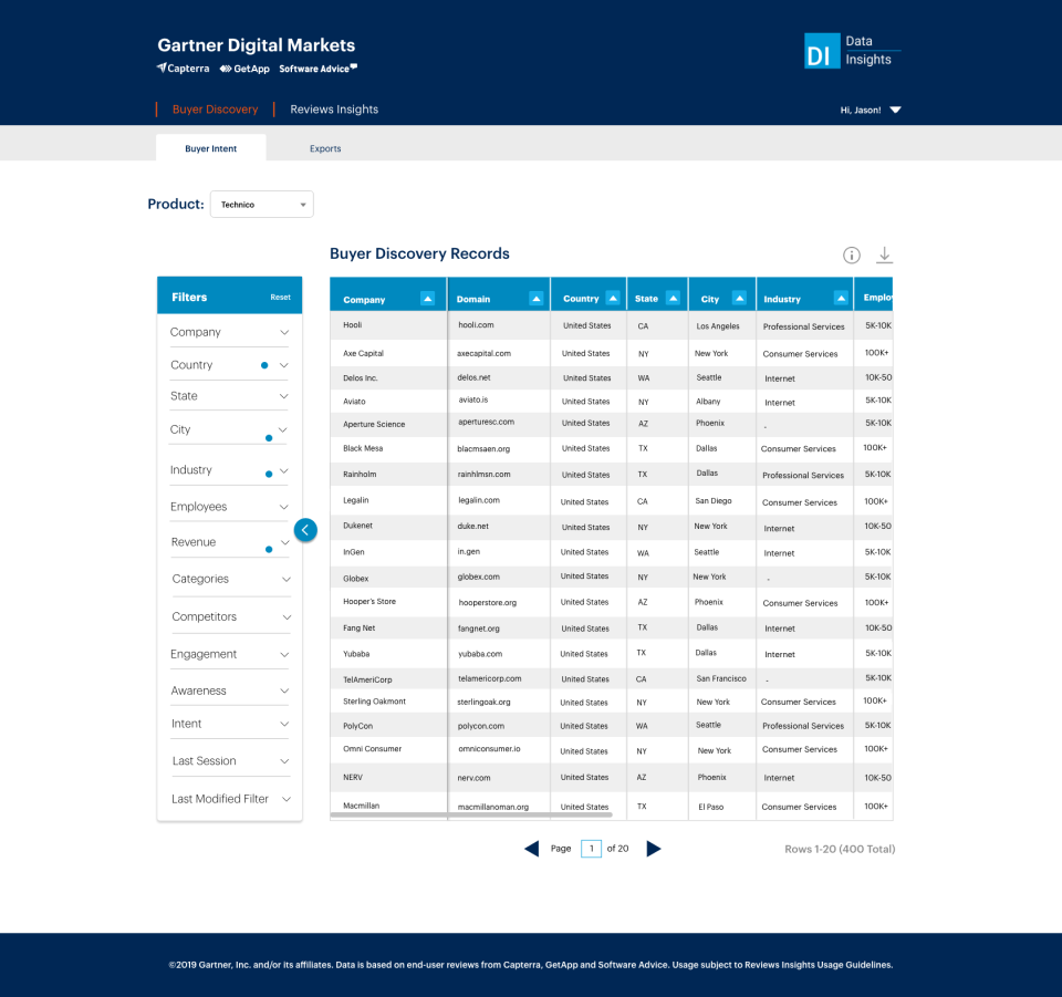 screenshot of B2B Intent